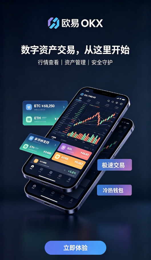 欧交易所app官方网站入口行情分析与策略界面